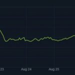 Gamescom Invitational Crate — где взять, список вещей
