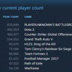 900 тысяч пользователей онлайн в Steam